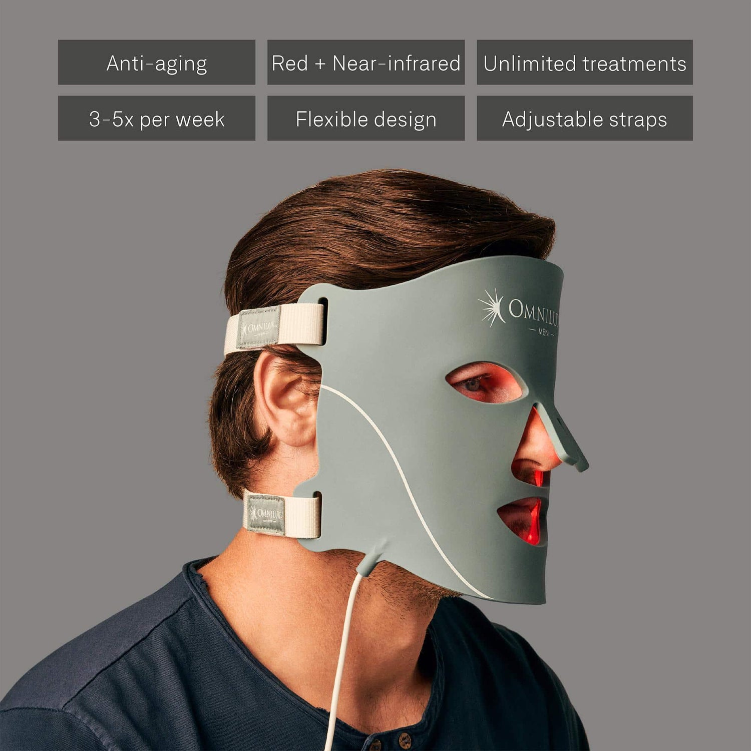 Omnilux Mens LED Face Mask + Bonus Ampoules
